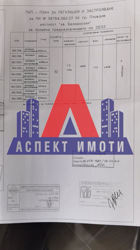 Парцел за жилищно застрояване в Беломорски! - 0